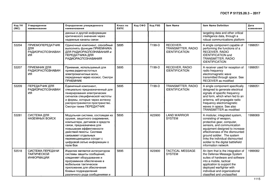 ГОСТ Р 51725.20.3-2017