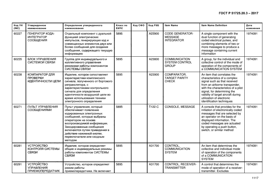 ГОСТ Р 51725.20.3-2017