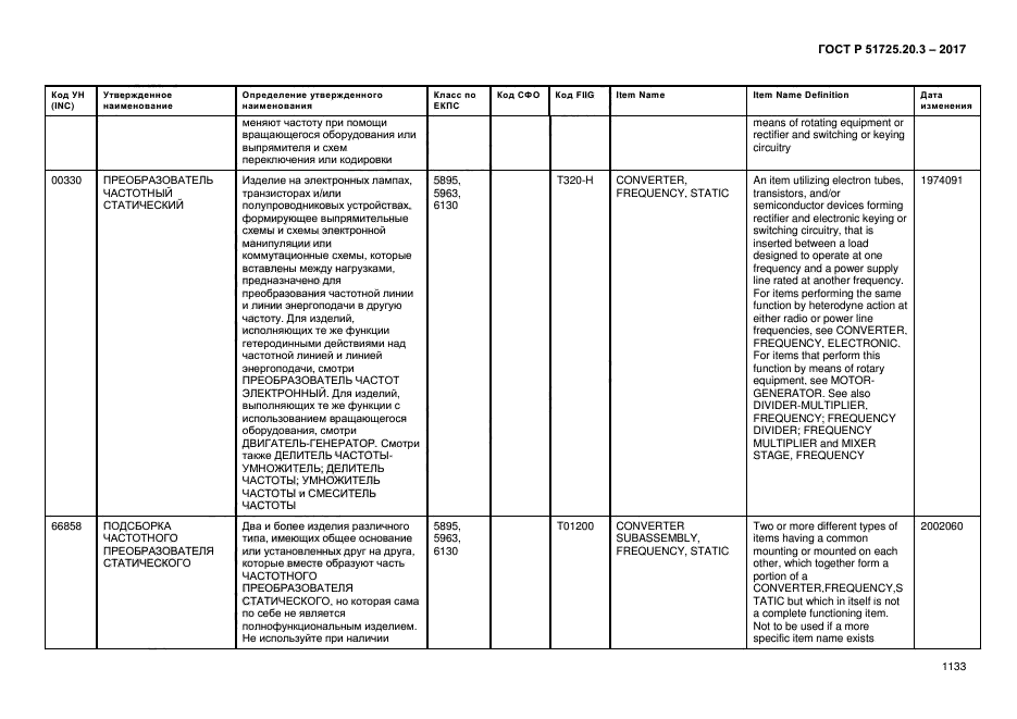 ГОСТ Р 51725.20.3-2017