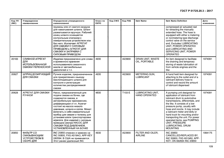 ГОСТ Р 51725.20.3-2017