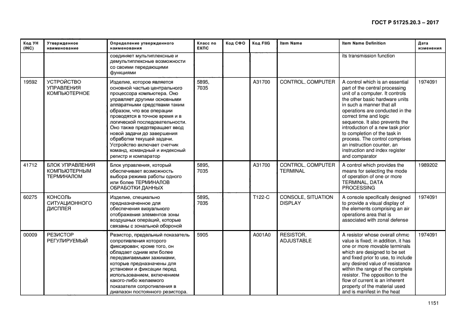 ГОСТ Р 51725.20.3-2017