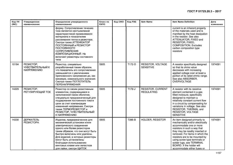 ГОСТ Р 51725.20.3-2017