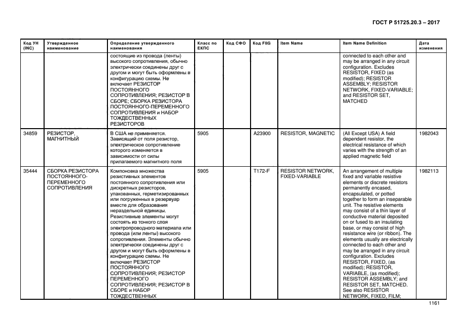 ГОСТ Р 51725.20.3-2017