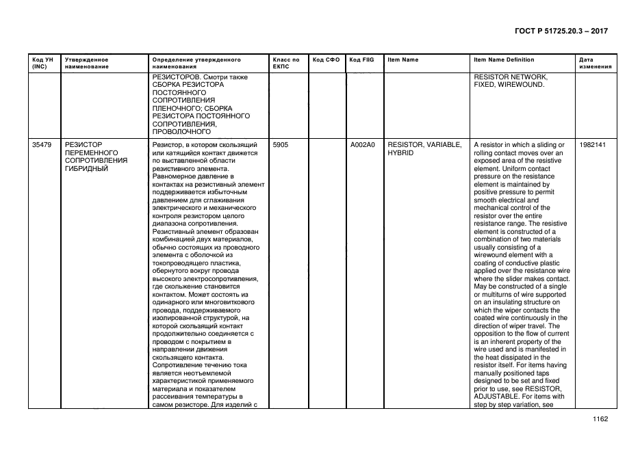 ГОСТ Р 51725.20.3-2017