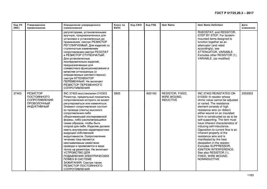 ГОСТ Р 51725.20.3-2017