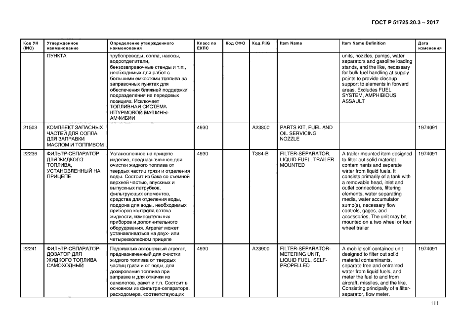 ГОСТ Р 51725.20.3-2017