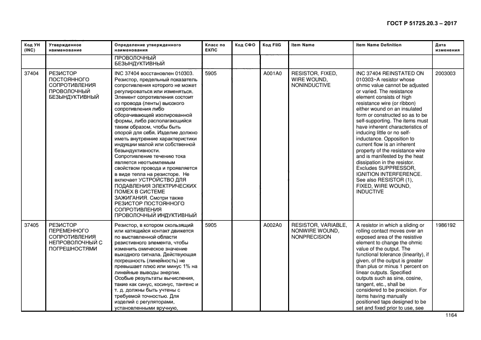 ГОСТ Р 51725.20.3-2017