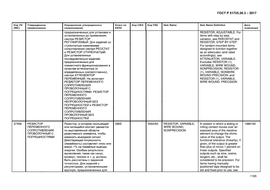 ГОСТ Р 51725.20.3-2017