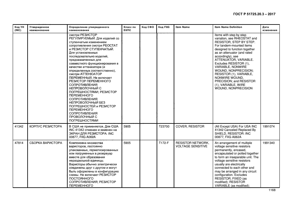 ГОСТ Р 51725.20.3-2017