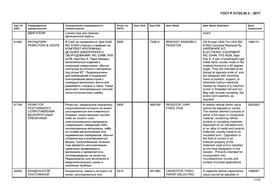 ГОСТ Р 51725.20.3-2017