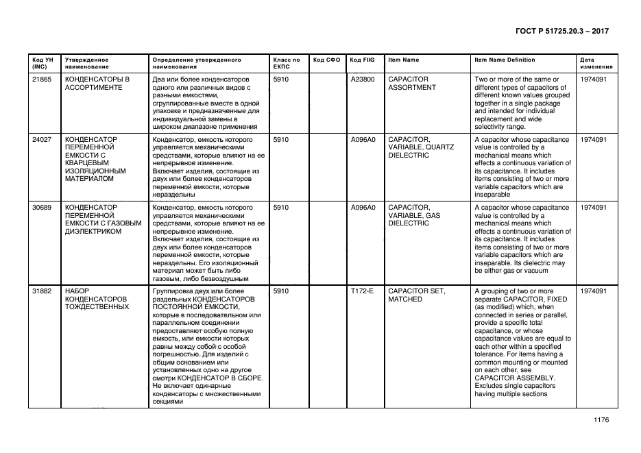 ГОСТ Р 51725.20.3-2017