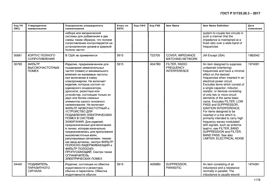 ГОСТ Р 51725.20.3-2017