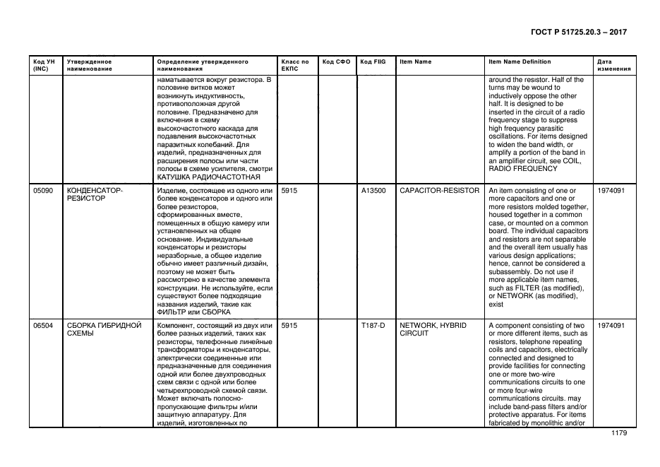 ГОСТ Р 51725.20.3-2017