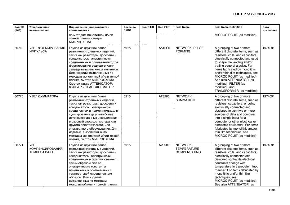 ГОСТ Р 51725.20.3-2017