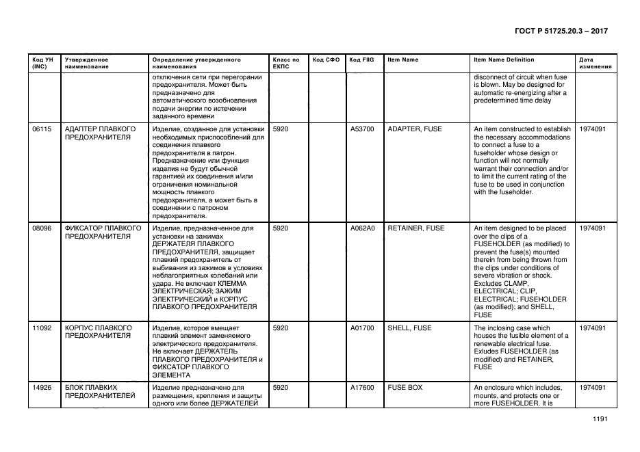 ГОСТ Р 51725.20.3-2017