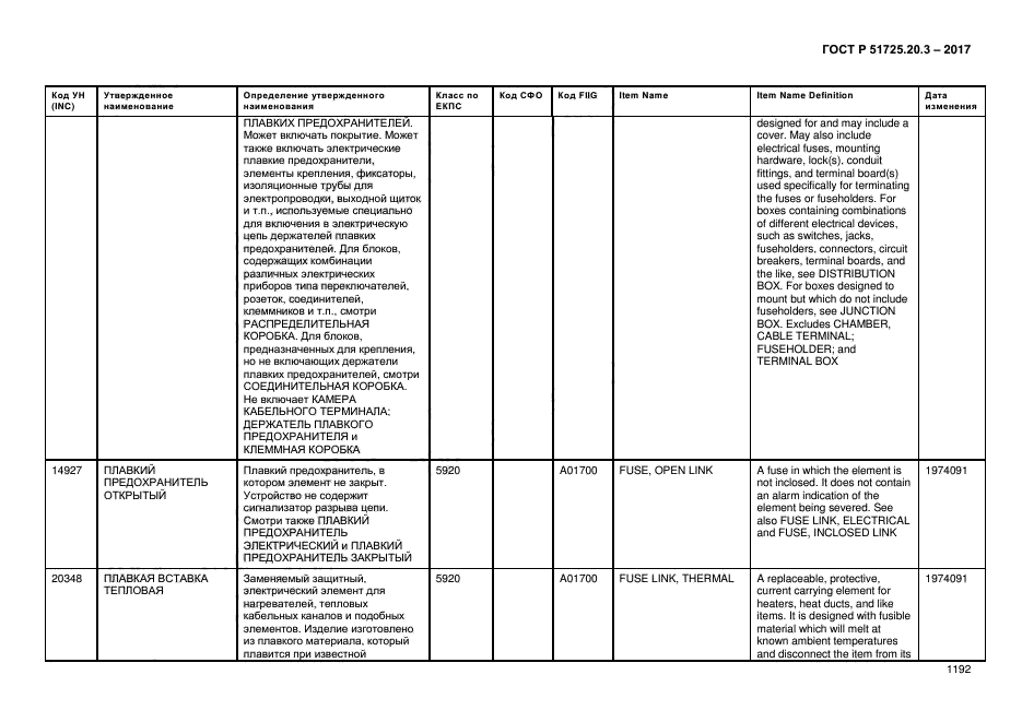 ГОСТ Р 51725.20.3-2017