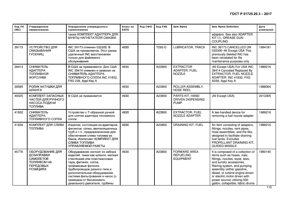 ГОСТ Р 51725.20.3-2017