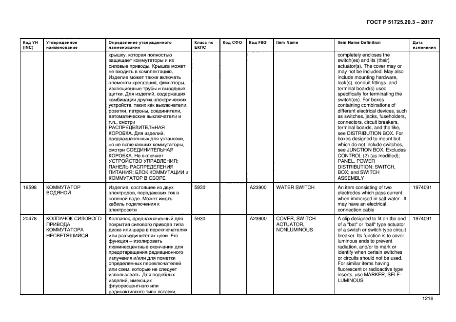 ГОСТ Р 51725.20.3-2017