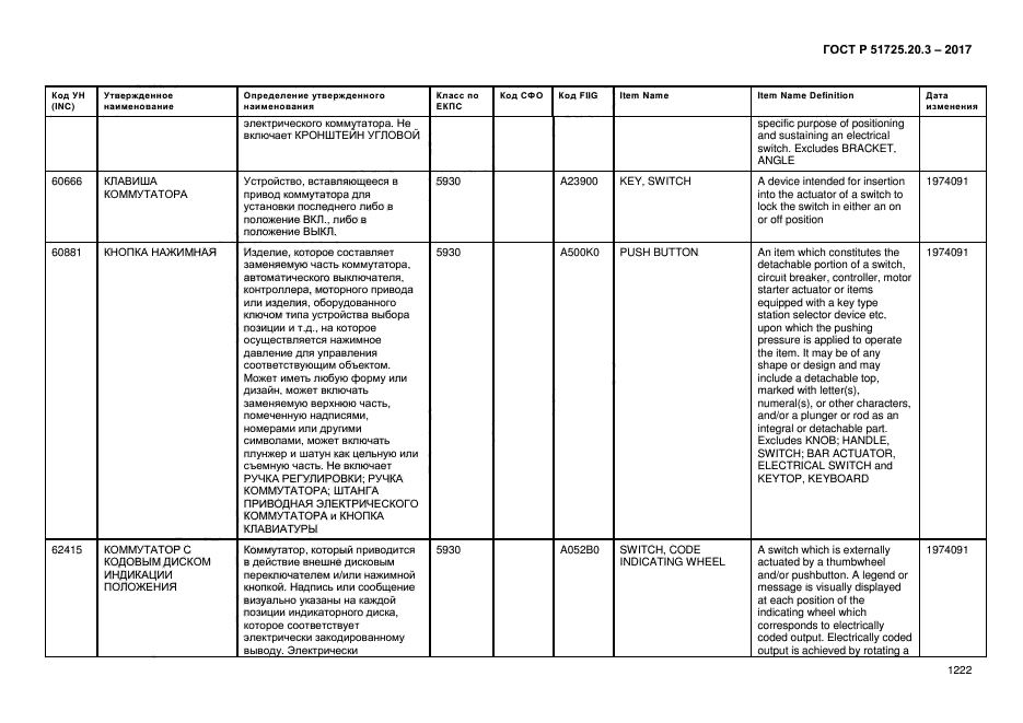 ГОСТ Р 51725.20.3-2017