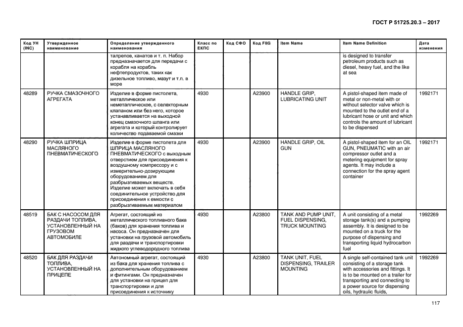 ГОСТ Р 51725.20.3-2017