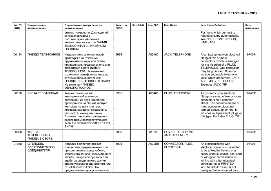 ГОСТ Р 51725.20.3-2017