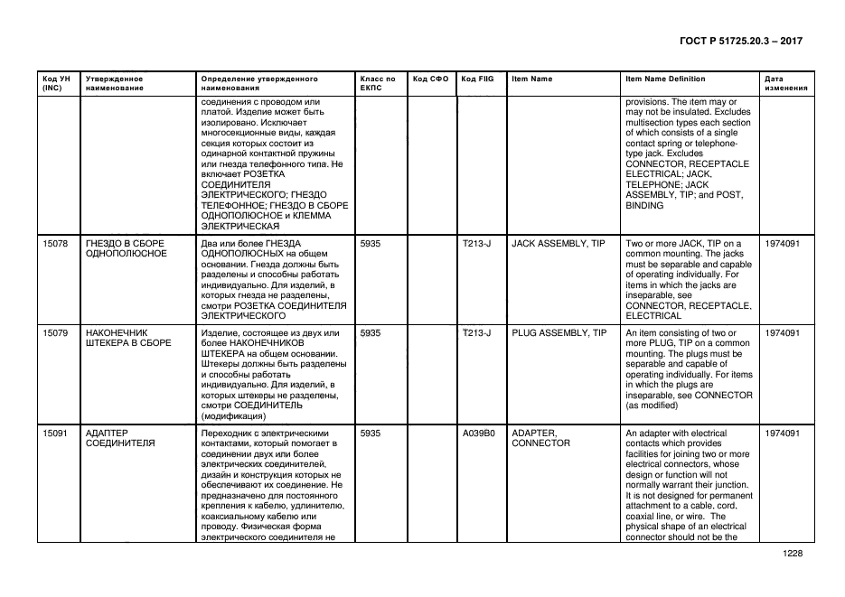 ГОСТ Р 51725.20.3-2017