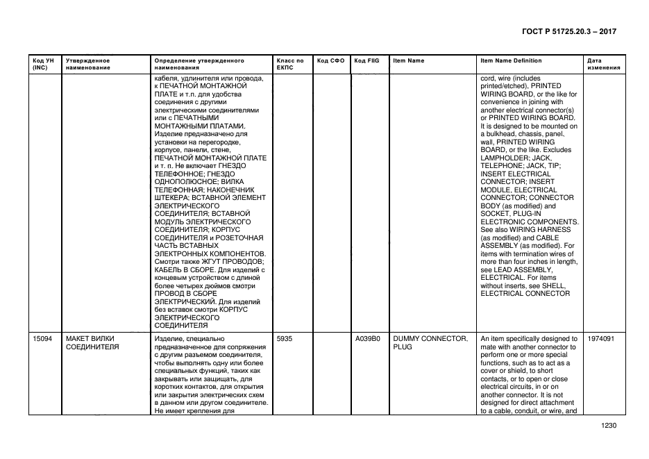 ГОСТ Р 51725.20.3-2017