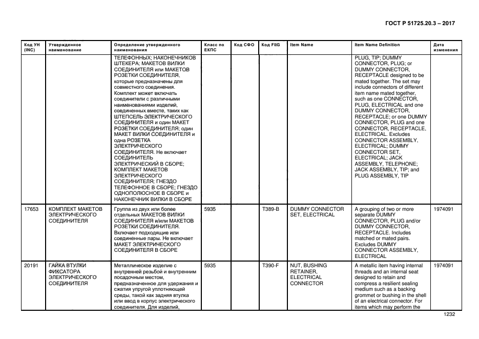 ГОСТ Р 51725.20.3-2017