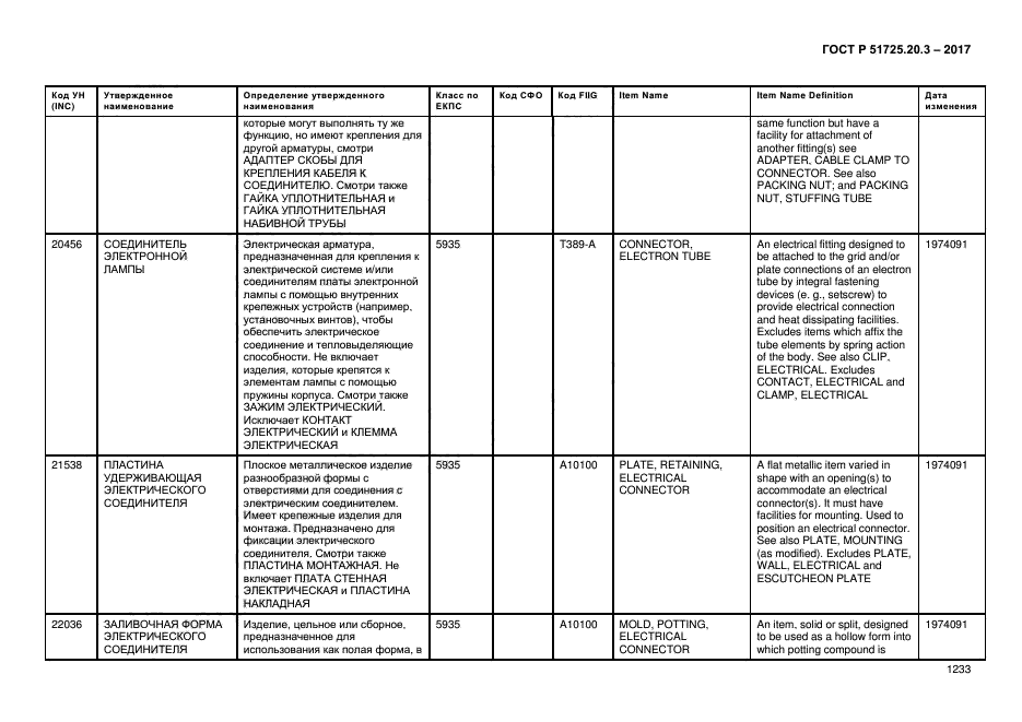 ГОСТ Р 51725.20.3-2017