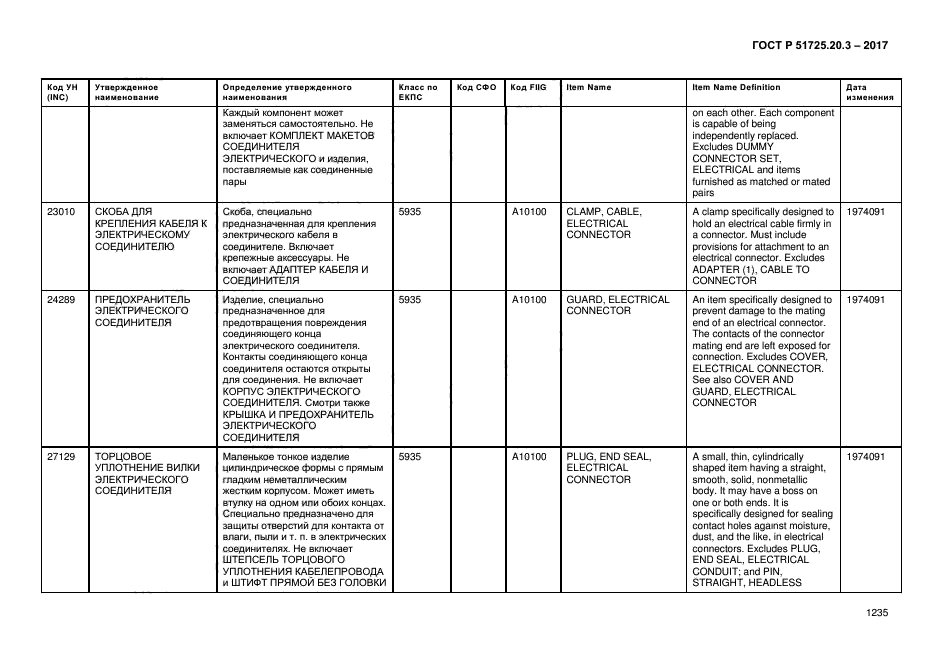 ГОСТ Р 51725.20.3-2017