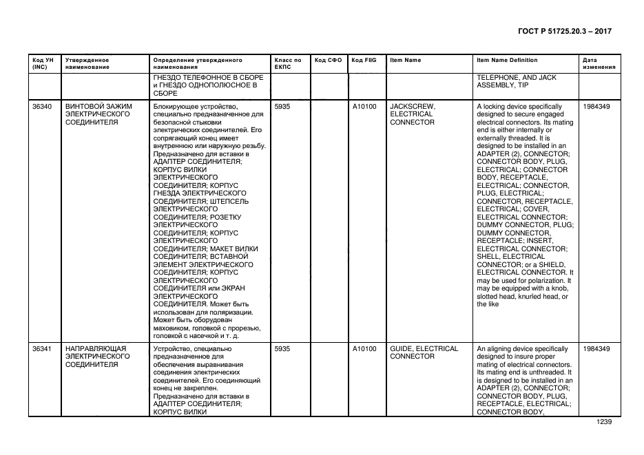 ГОСТ Р 51725.20.3-2017