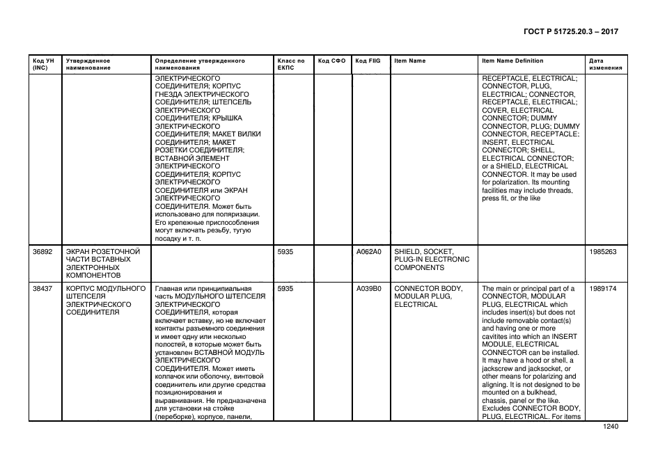 ГОСТ Р 51725.20.3-2017