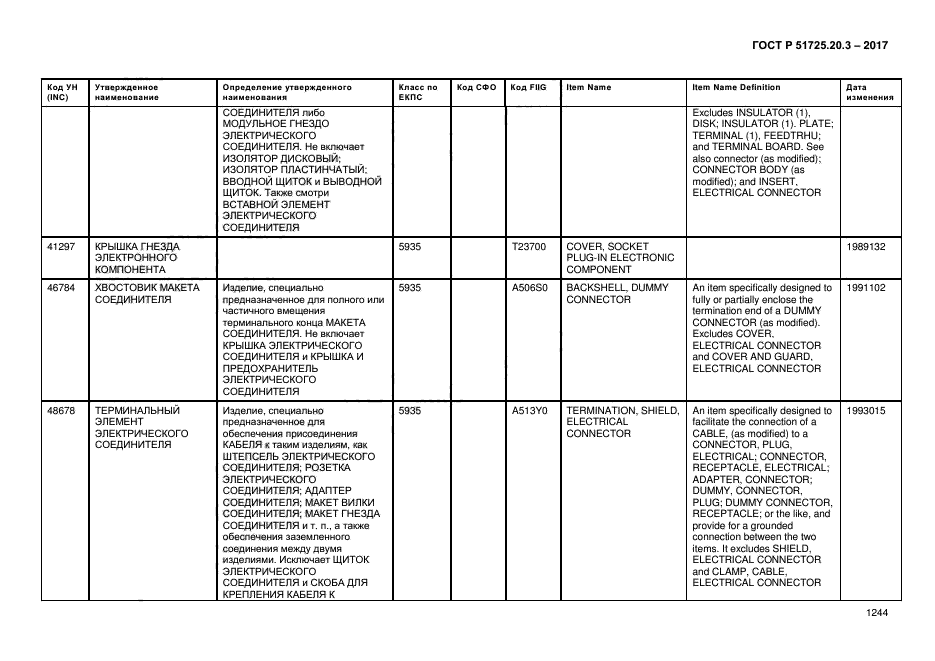 ГОСТ Р 51725.20.3-2017