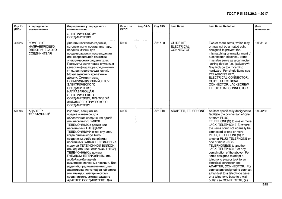 ГОСТ Р 51725.20.3-2017