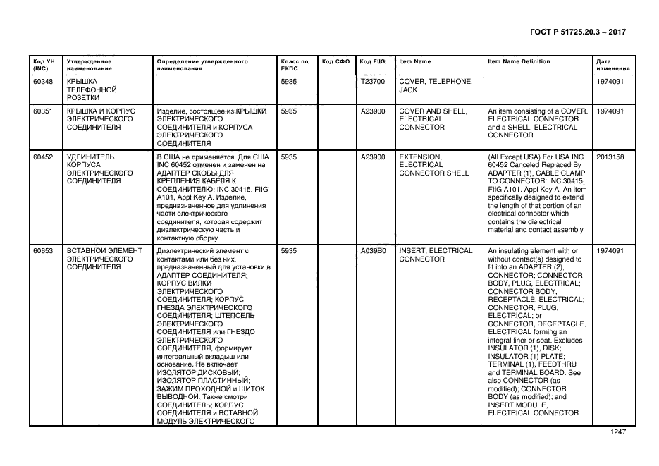 ГОСТ Р 51725.20.3-2017