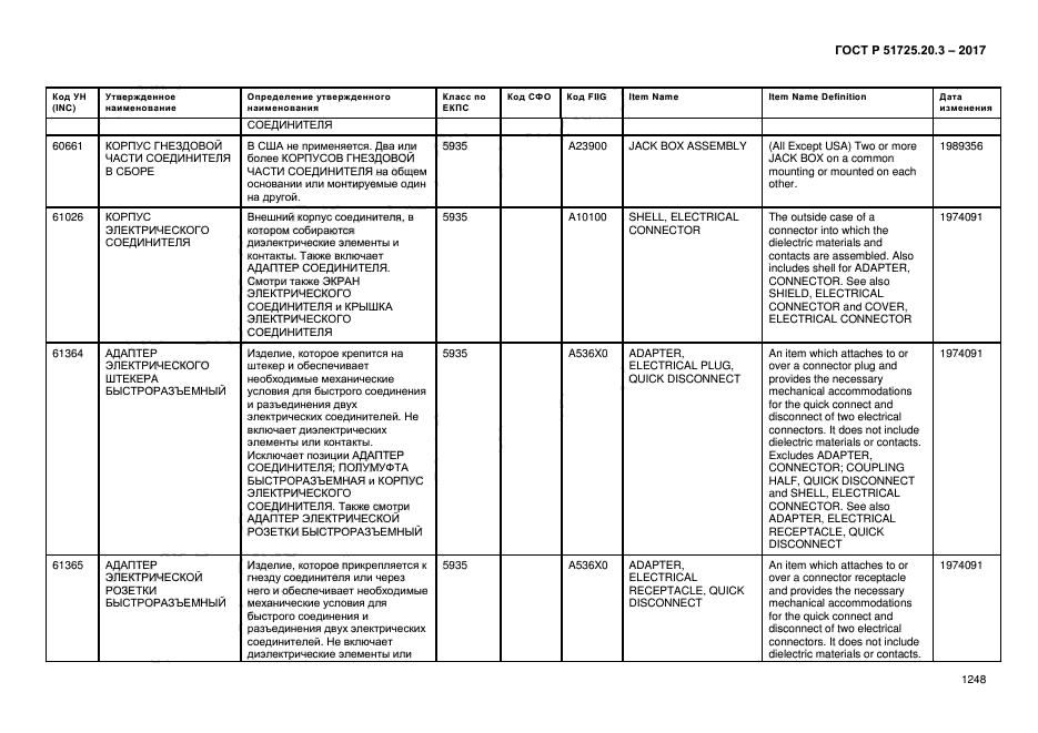 ГОСТ Р 51725.20.3-2017