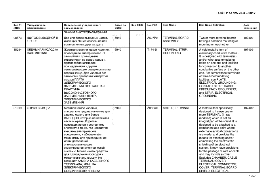 ГОСТ Р 51725.20.3-2017