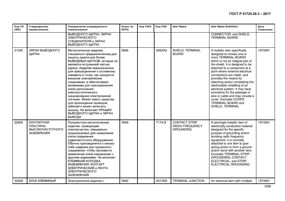 ГОСТ Р 51725.20.3-2017