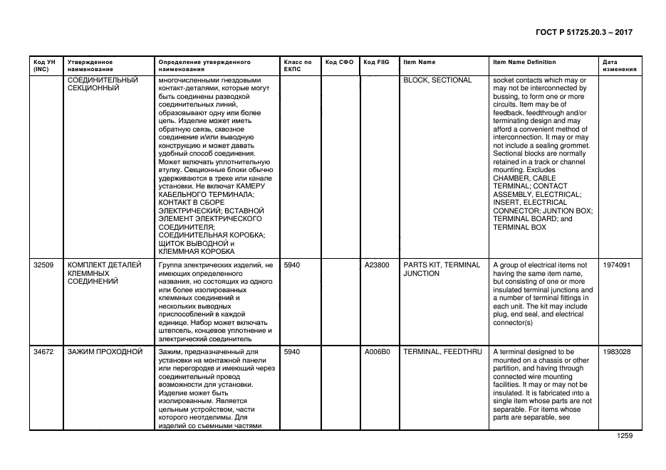 ГОСТ Р 51725.20.3-2017