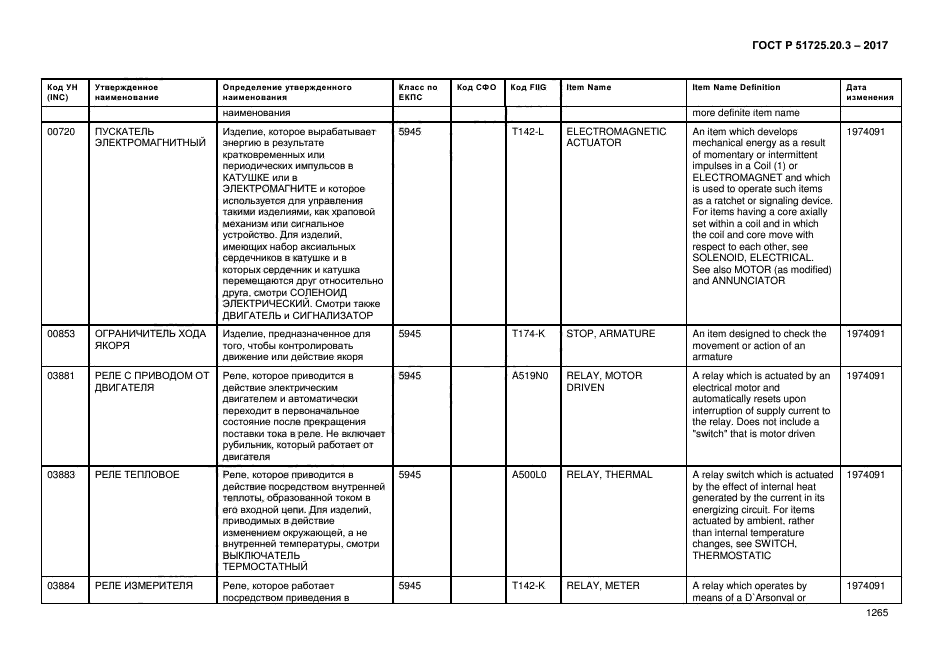 ГОСТ Р 51725.20.3-2017