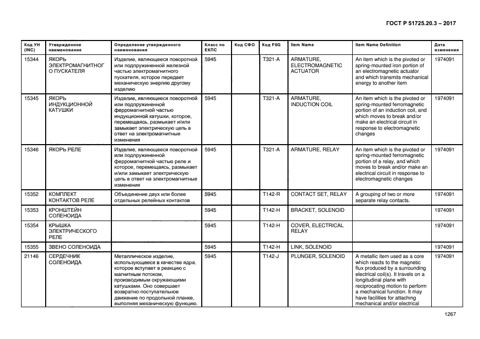 ГОСТ Р 51725.20.3-2017