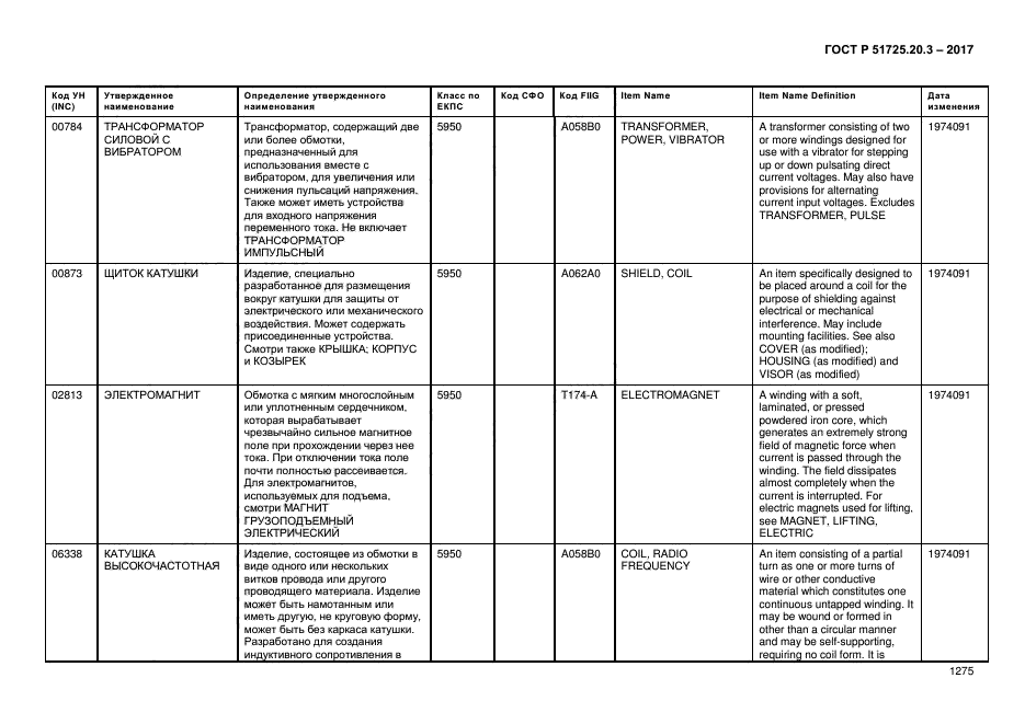 ГОСТ Р 51725.20.3-2017