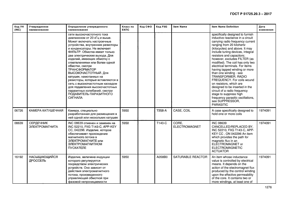 ГОСТ Р 51725.20.3-2017