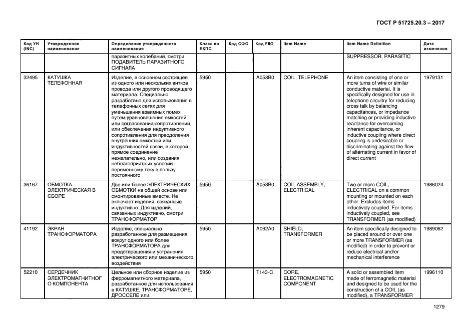 ГОСТ Р 51725.20.3-2017