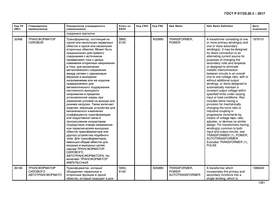 ГОСТ Р 51725.20.3-2017