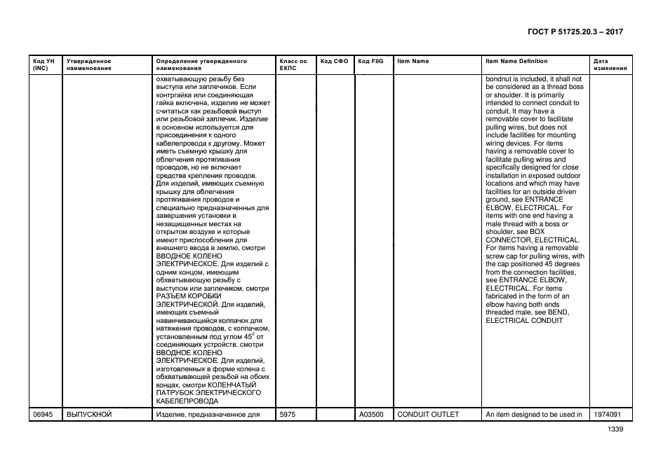 ГОСТ Р 51725.20.3-2017