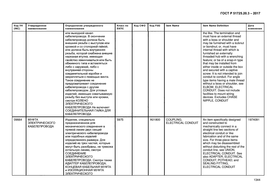 ГОСТ Р 51725.20.3-2017