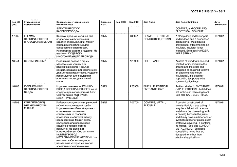 ГОСТ Р 51725.20.3-2017