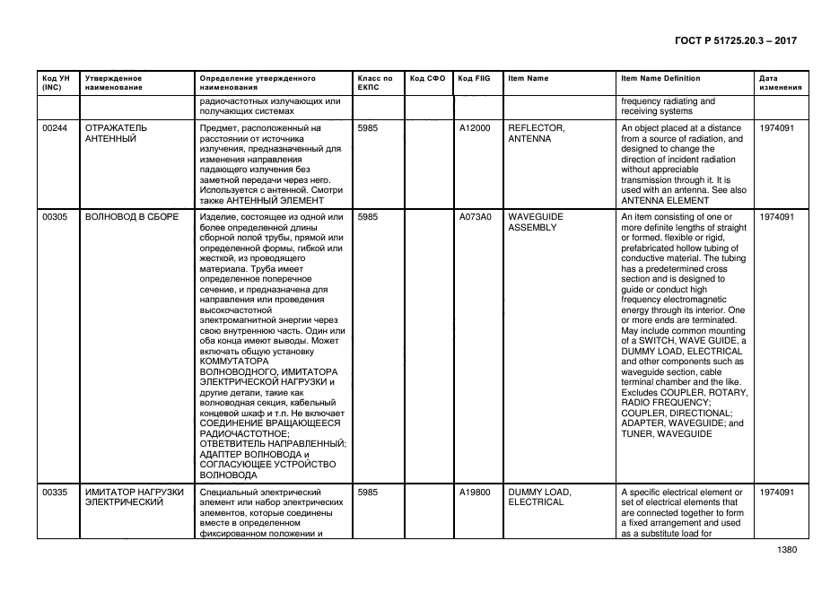 ГОСТ Р 51725.20.3-2017