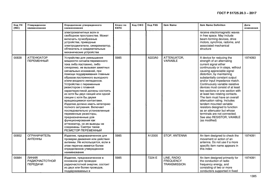 ГОСТ Р 51725.20.3-2017